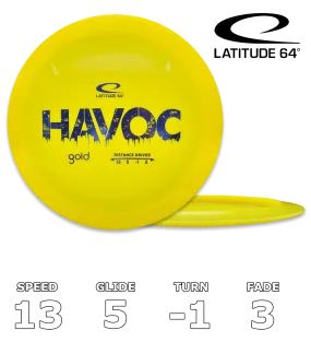 Havoc Gold